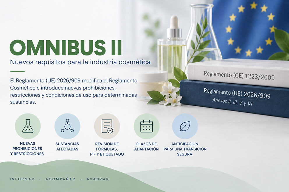 Ómnibus II: cambios que afectan a la industria cosmética y de fragancias